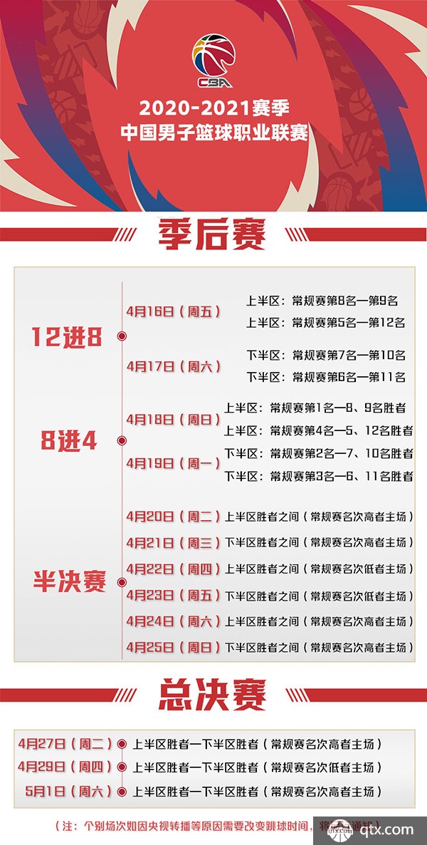 的歐冠逆襲