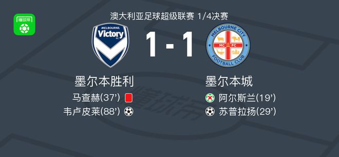 及欧冠奖杯