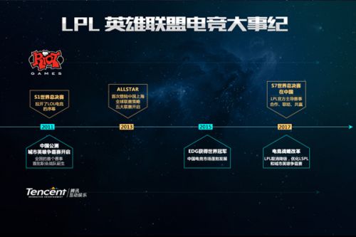 我们期待诺