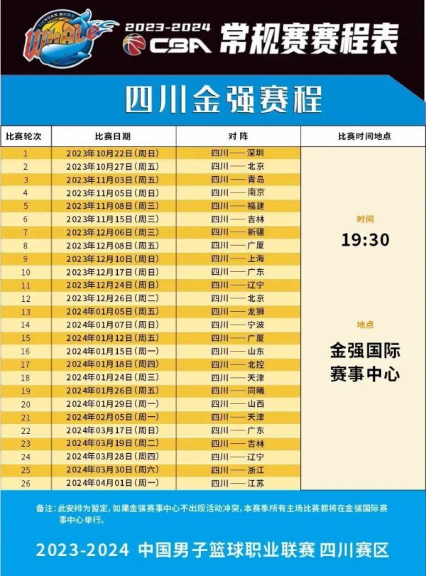 截至目前